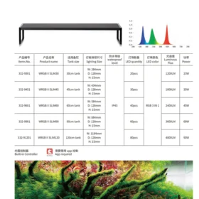 CHIHIROS WRGBII SLIM60